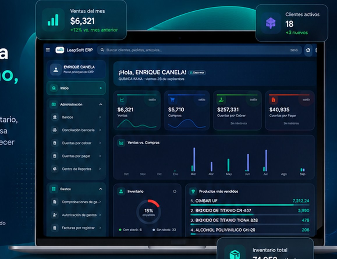 Dashboard ejecutivo de LeapSoft ERP