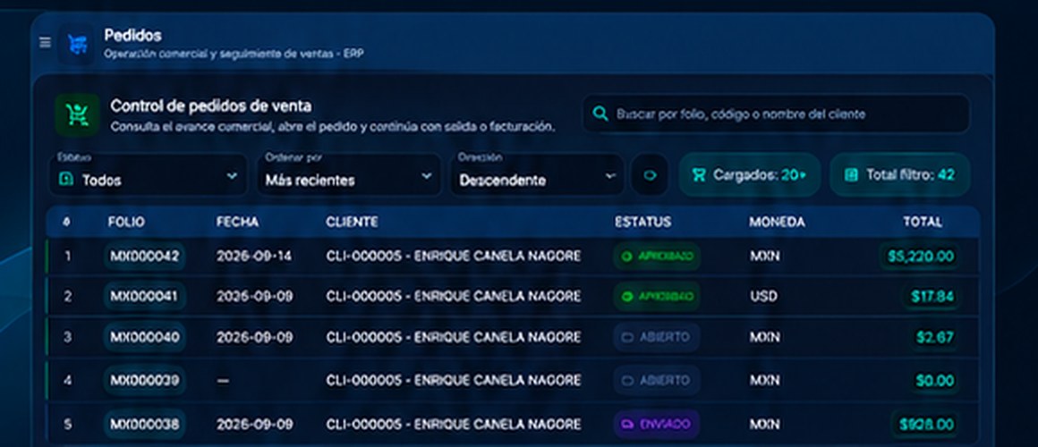 Control de pedidos de venta en LeapSoft ERP